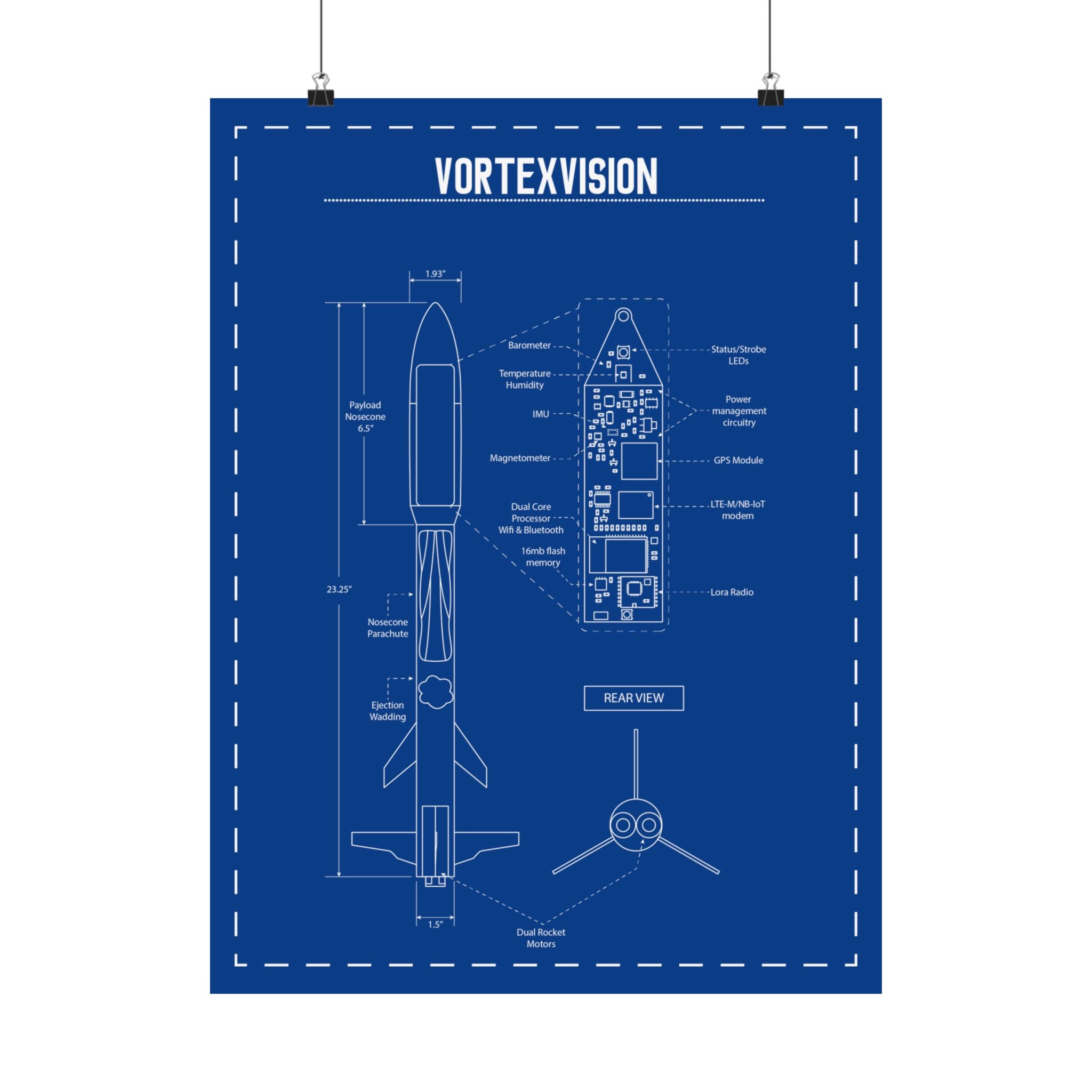 Vortex Vision Rocket Blueprint Poster