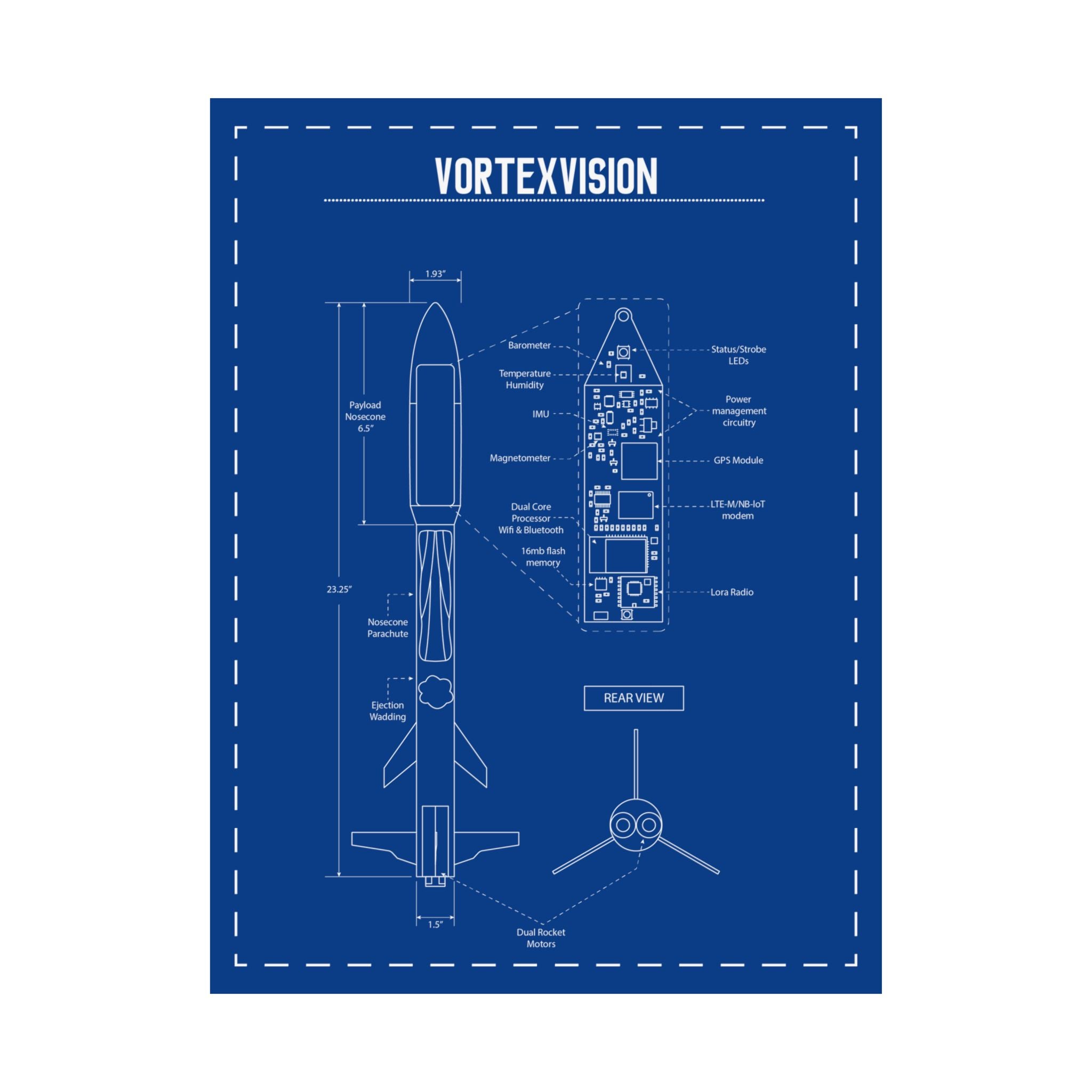 Vortex Vision Rocket Blueprint Poster