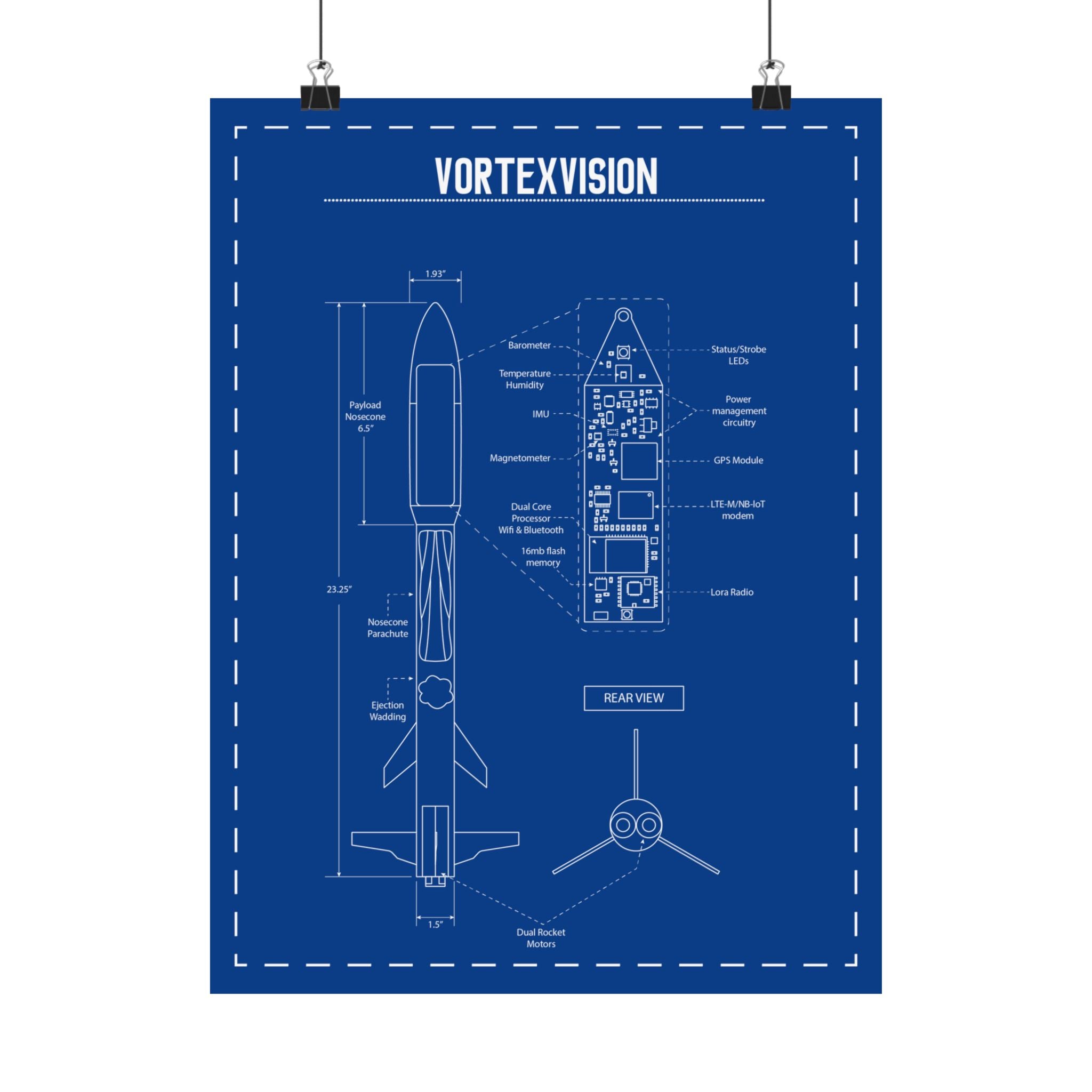 Vortex Vision Rocket Blueprint Poster
